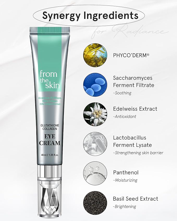 From the skin Glutathione Collagen Eye Cream