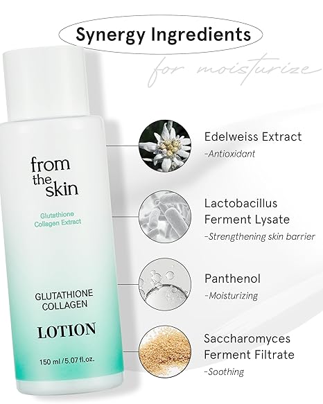From the skin Glutathione Collagen Lotion