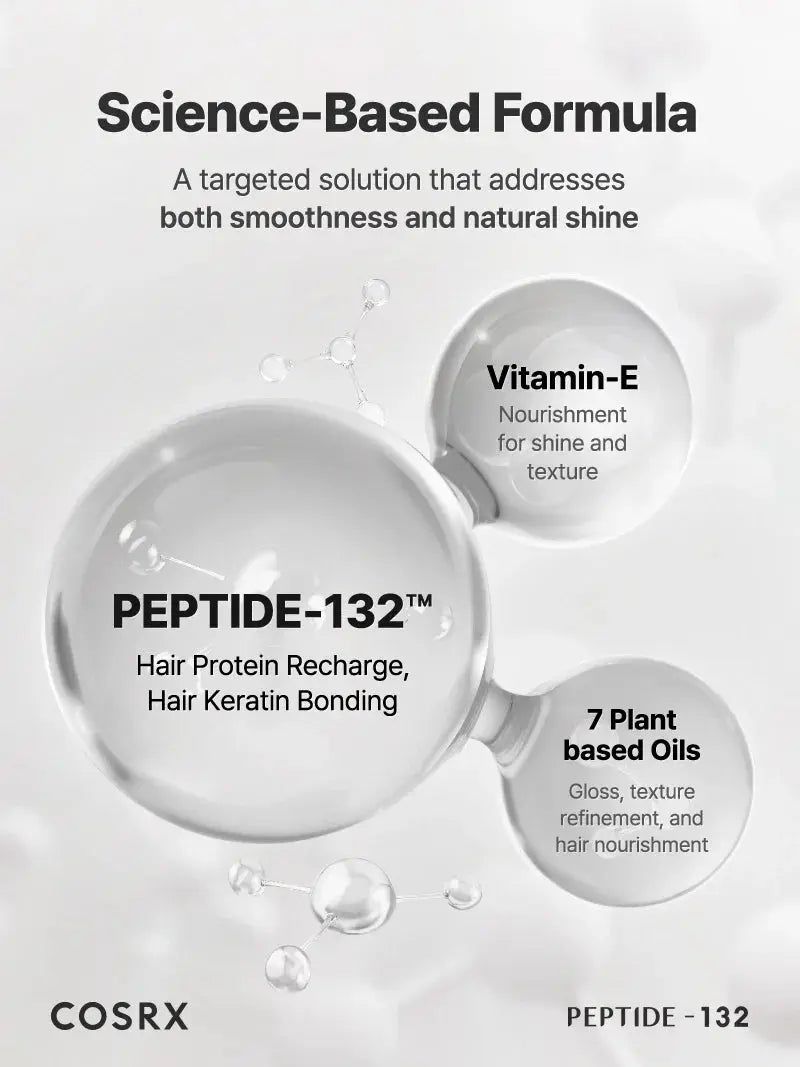 COSRX - Peptide 132 Ultra Perfect Hair Bonding Shampoo - Shampooing nourrissant