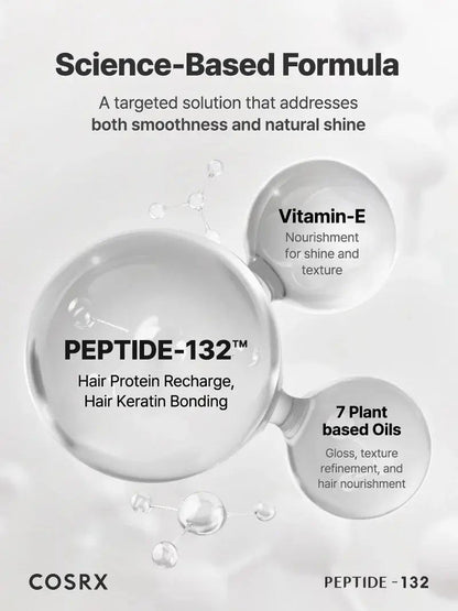 COSRX - Peptide 132 Ultra Perfect Hair Bonding Shampoo - Shampooing nourrissant
